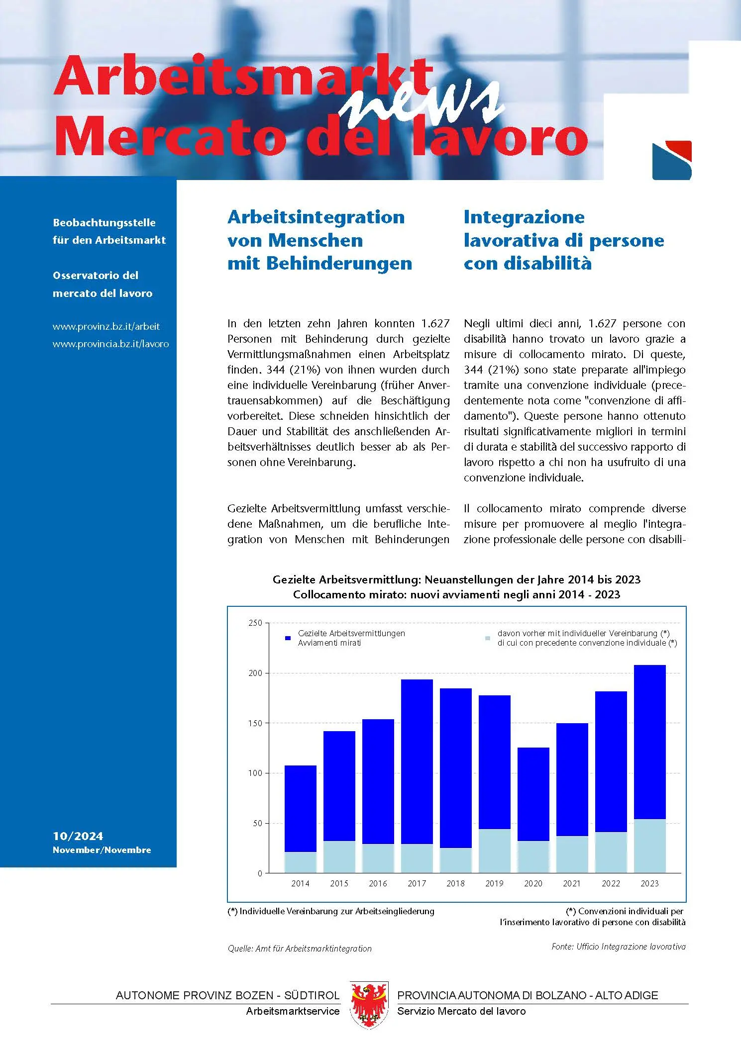 N. 10/2024 - Integrazione lavorativa di persone con disabilità