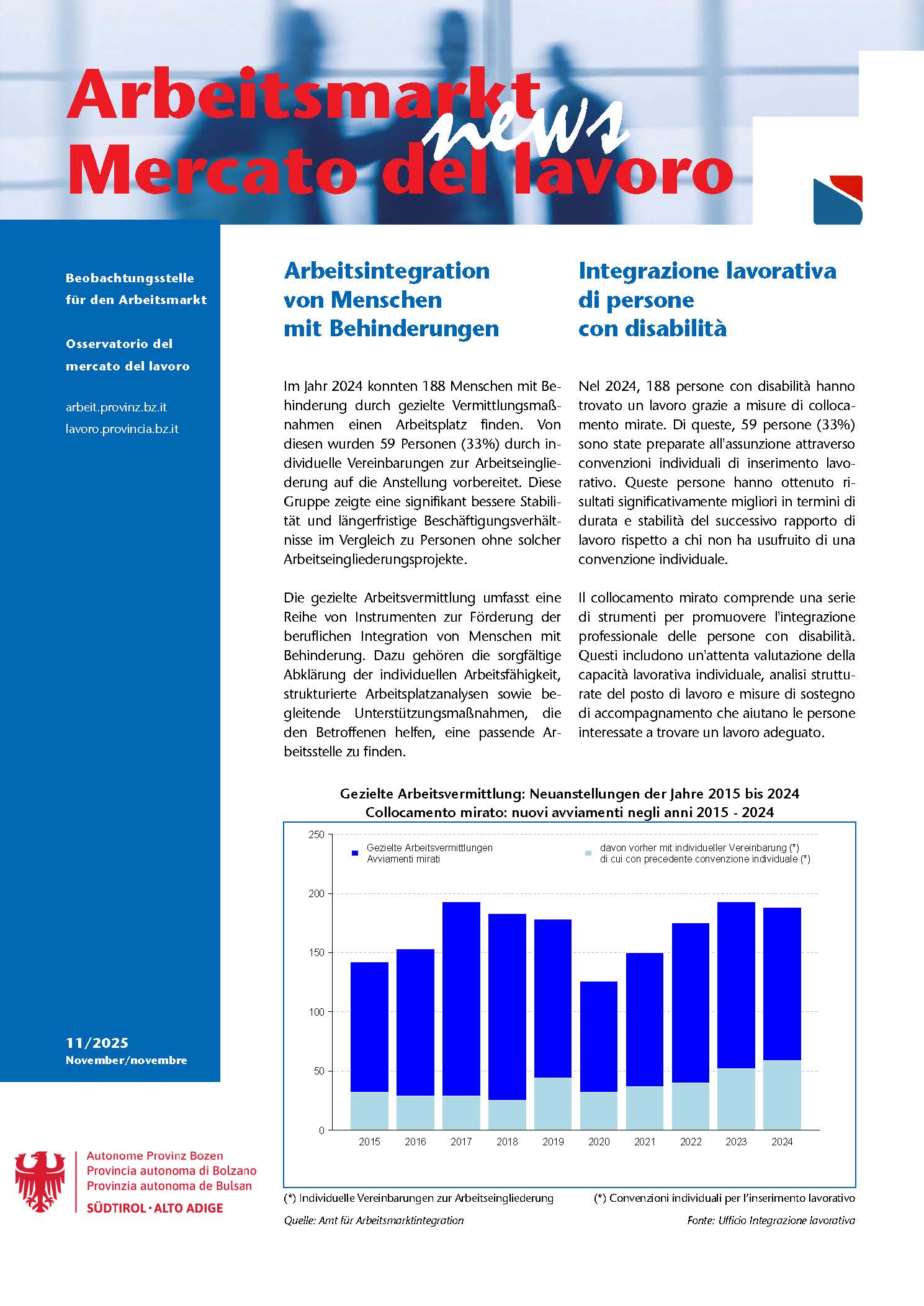 Nr. 11/2025 - Arbeitsintegration von Menschen mit Behinderungen