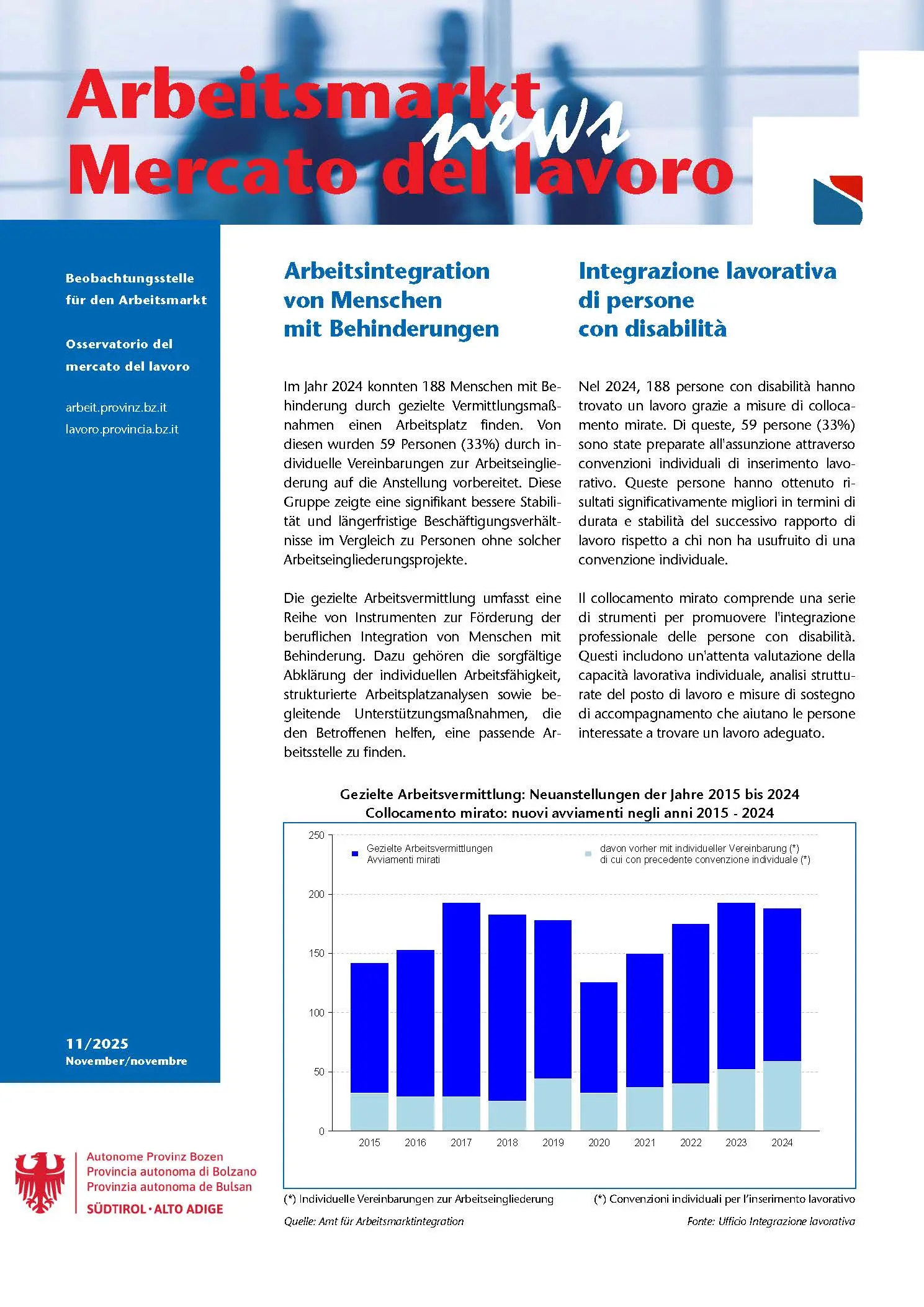 N. 11/2025 - Integrazione lavorativa di persone con disabilità