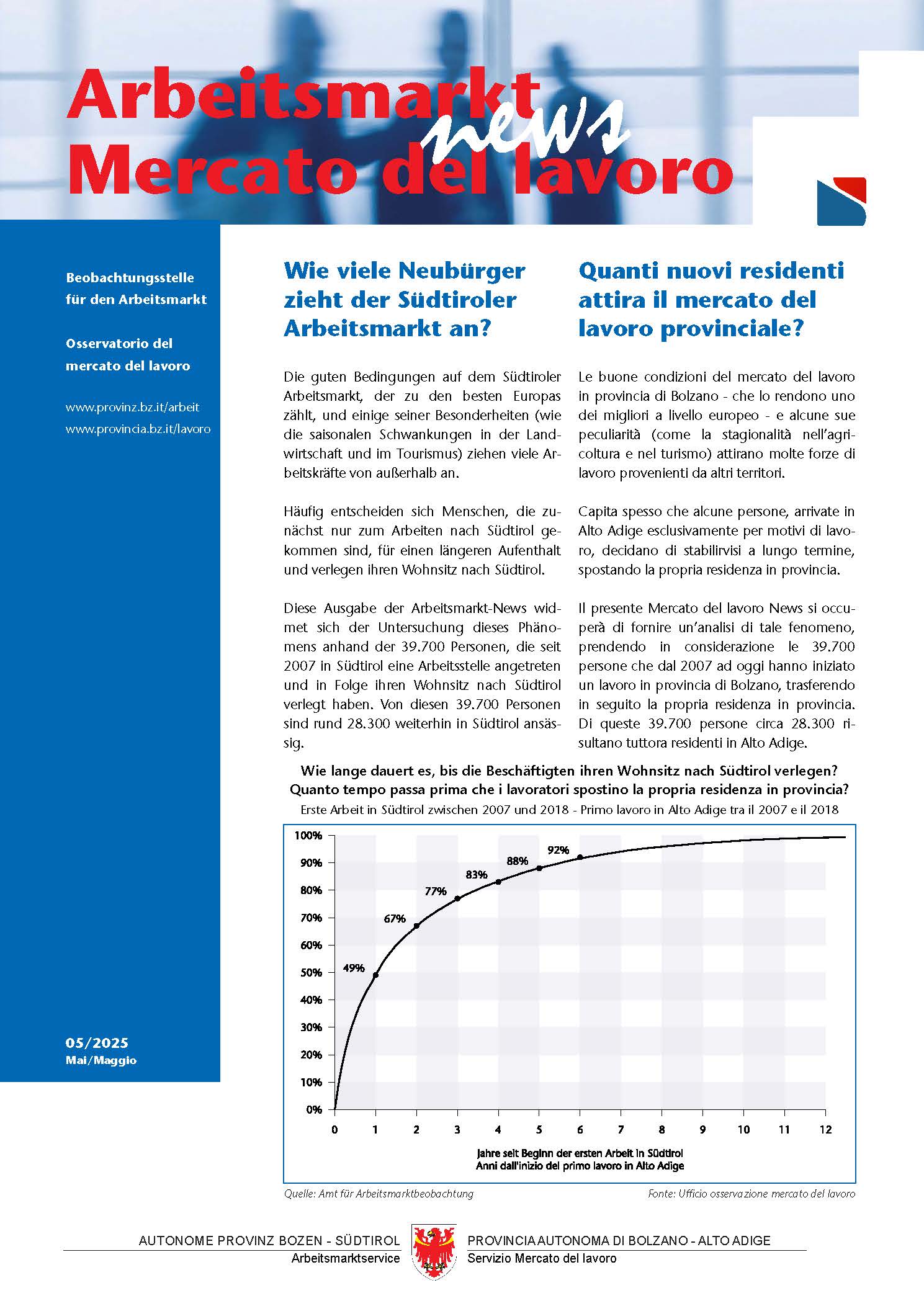 Nr. 5/2025 - Wie viele Neubürger zieht der Südtiroler Arbeitsmarkt an?