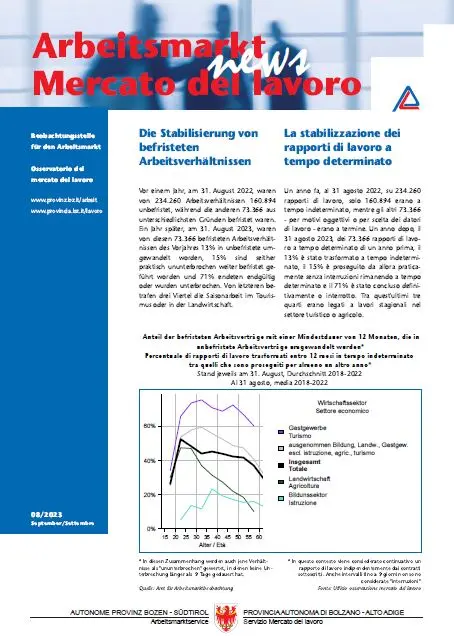 Nr. 8/2023 - La stabilizzazione dei rapporti di lavoro a tempo determinato