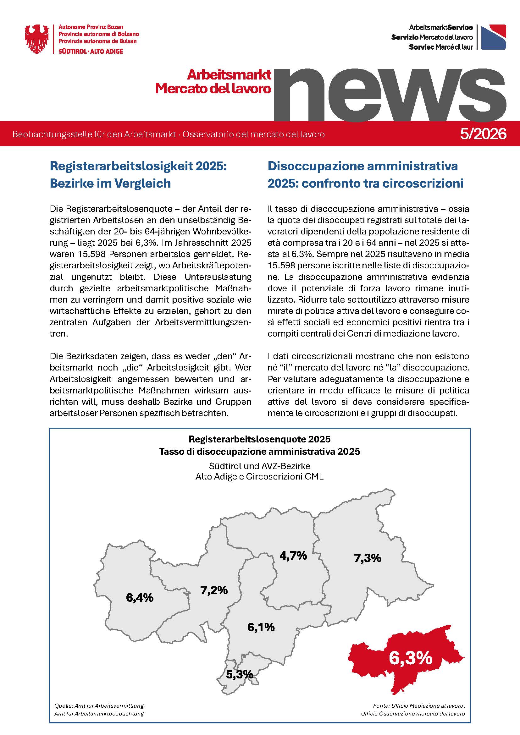 Nr. 5/2026 - Registerarbeitslosigkeit 2025: Bezirke im Vergleich