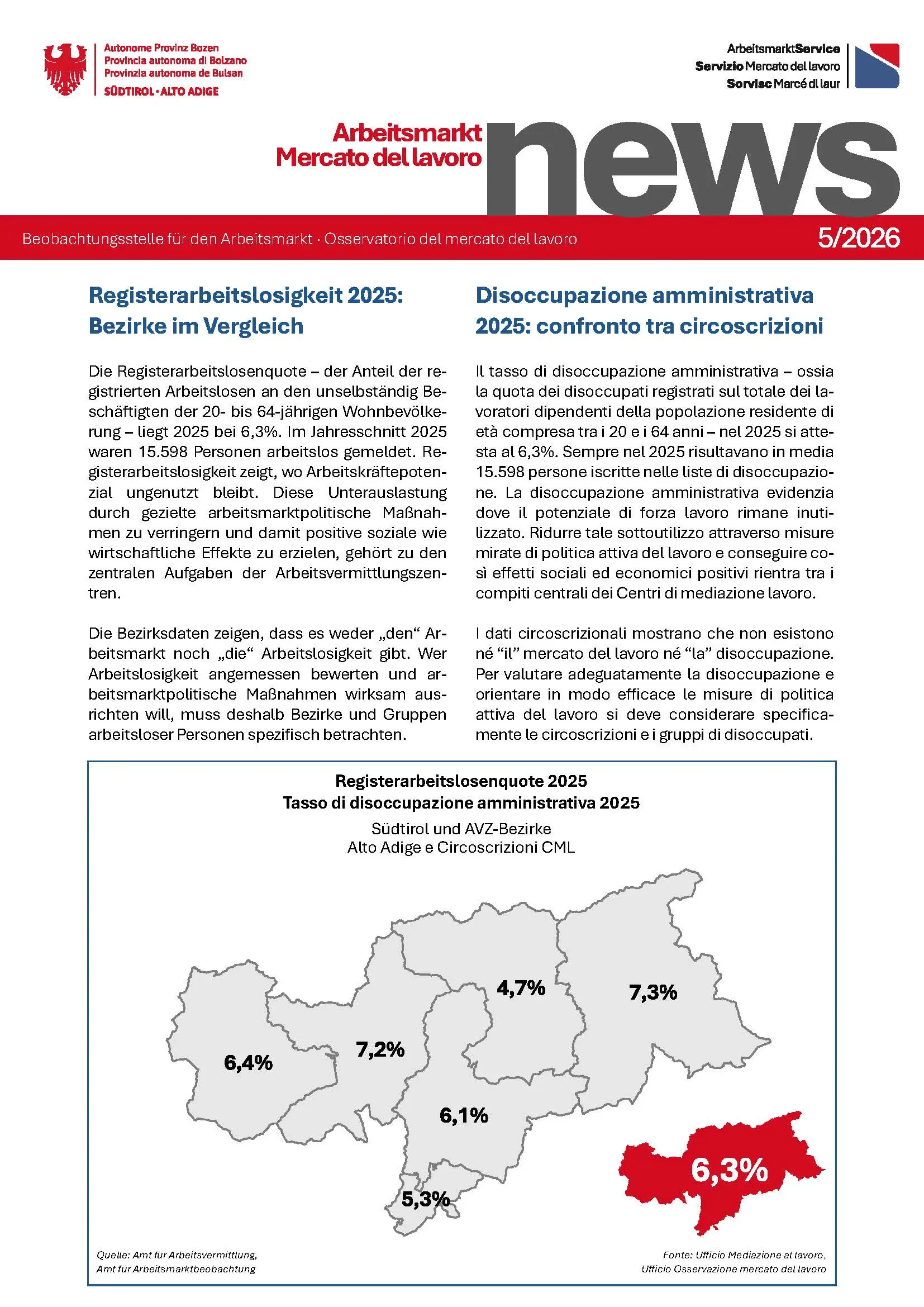 Nr. 5/2026 - Registerarbeitslosigkeit 2025: Bezirke im Vergleich