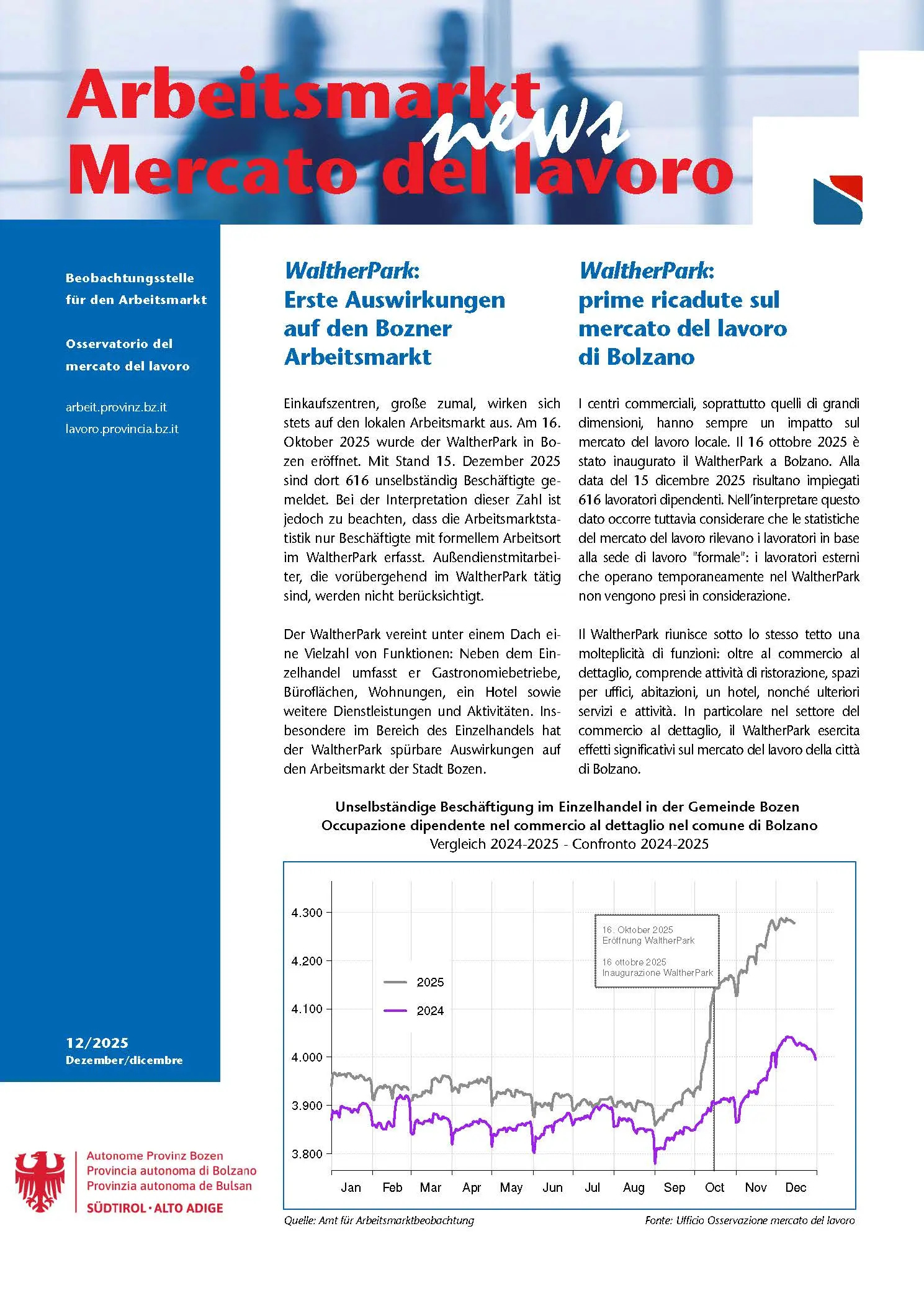 N. 12/2025 - WaltherPark: prime ricadute sul mercato del lavoro di Bolzano