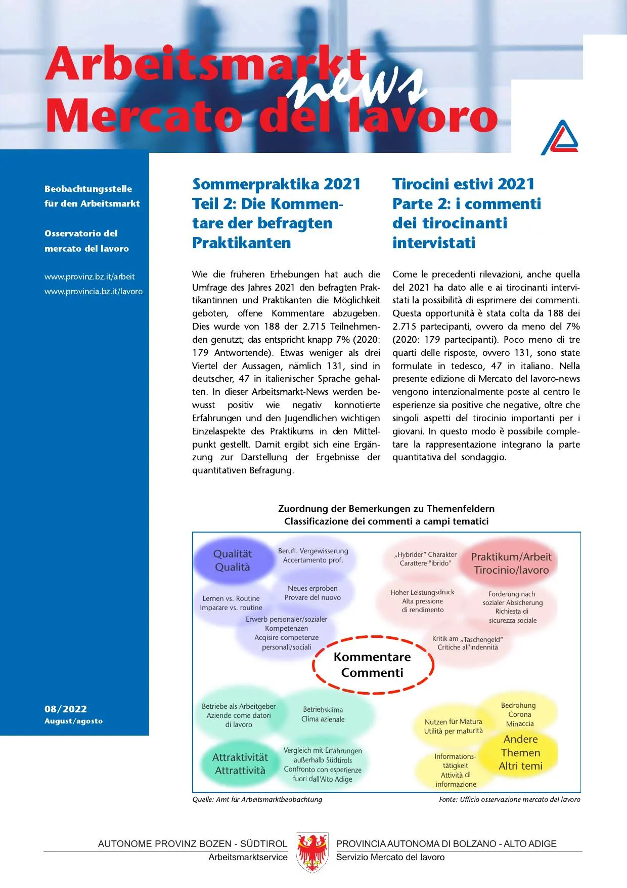 Nr. 8/2022 - Tirocini estivi 2021 parte 2: i commenti dei tirocinanti intervistati