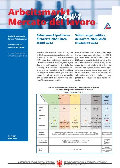 Nr. 3/2023 - Valori target politica del lavoro 2020-2024: situazione 2022
