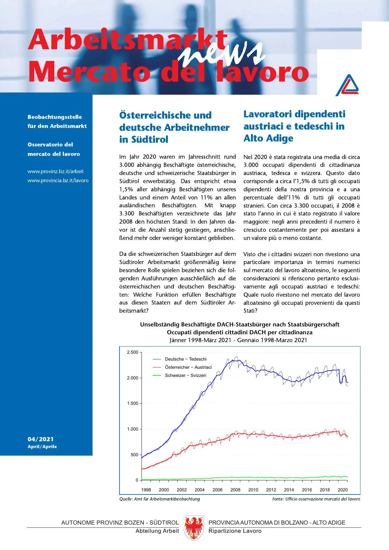 Nr. 4/2021 - Lavoratori dipendenti austriaci e tedeschi in Alto Adige
