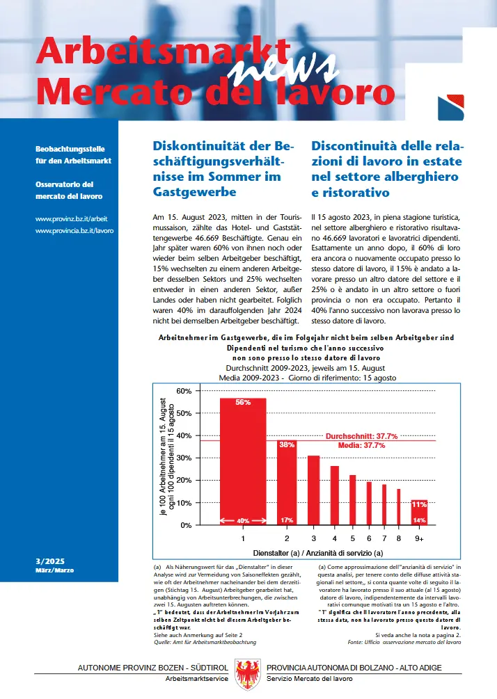 N. 3/2025 - Discontinuità delle relazioni di lavoro in estate nel settore alberghiero e ristorativo