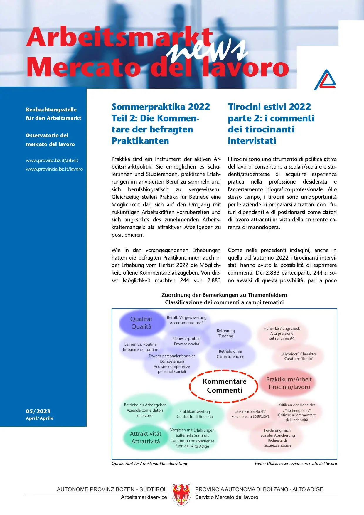 Nr. 5/2023 - La qualità dei tirocini estivi 2022. Parte 2: i commenti dei tirocinanti intervistati