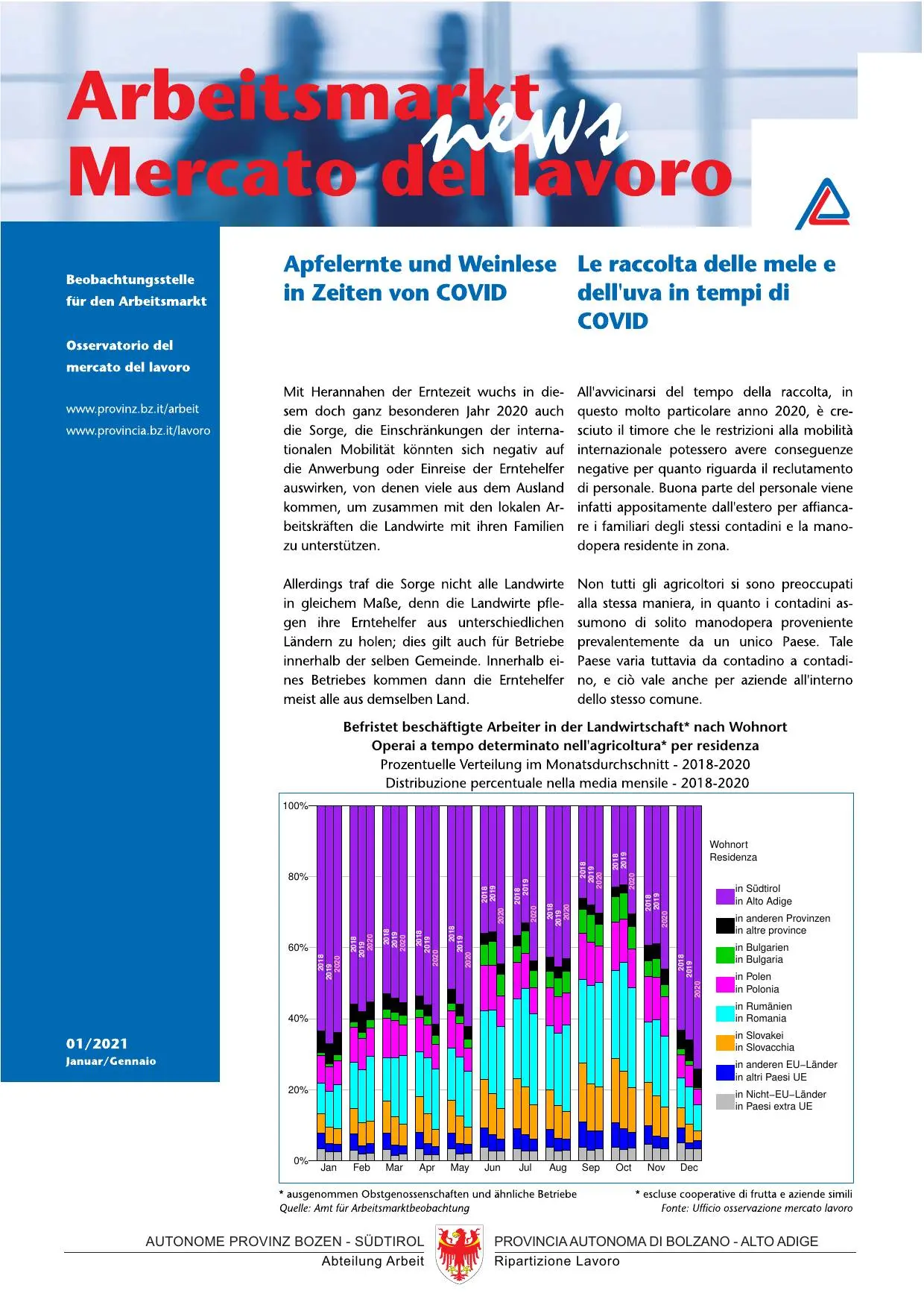Nr. 1/2021 - Le raccolta delle mele e dell'uva in tempi di COVID