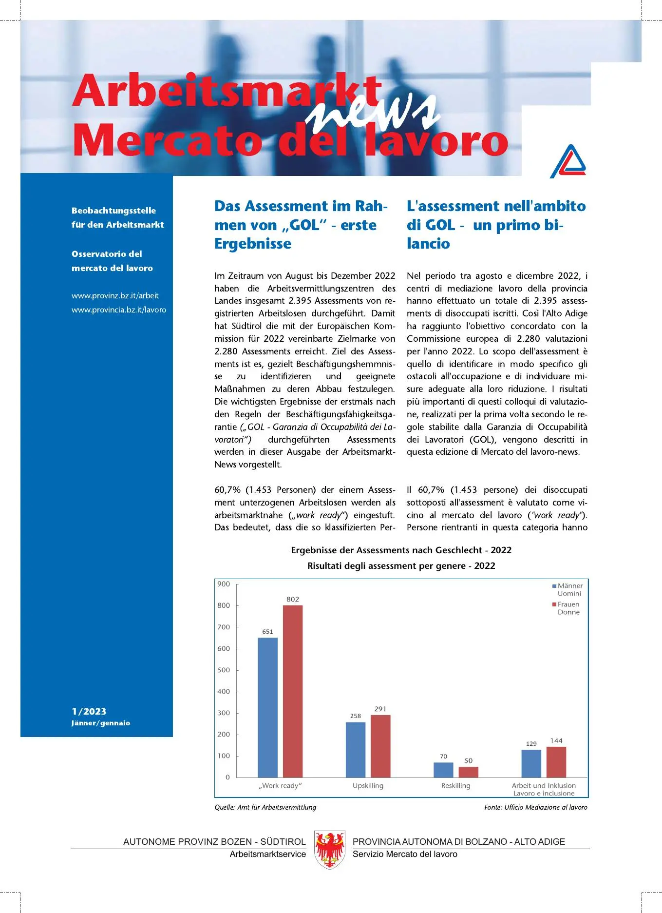 Nr. 1/2023 - L'assessment nell'ambito di GOL - un primo bilancio