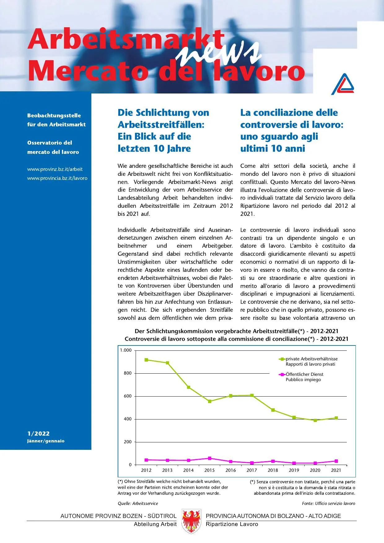 Nr. 1/2022 - La conciliazione delle controversie di lavoro: uno sguardo agli ultimi 10 anni