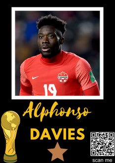 Wall of fame Alphonso Davies