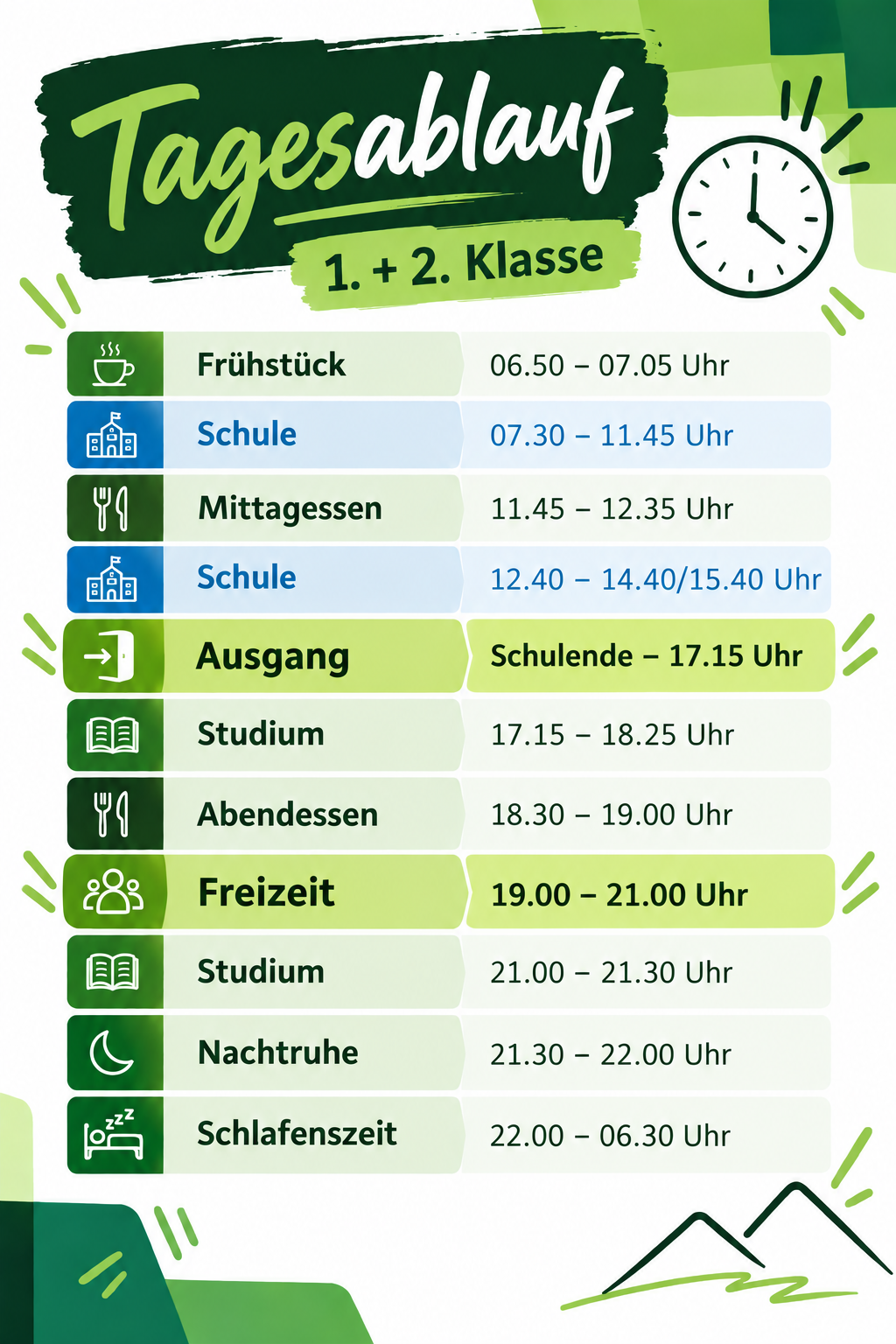 Tagesablauf Neues Heim