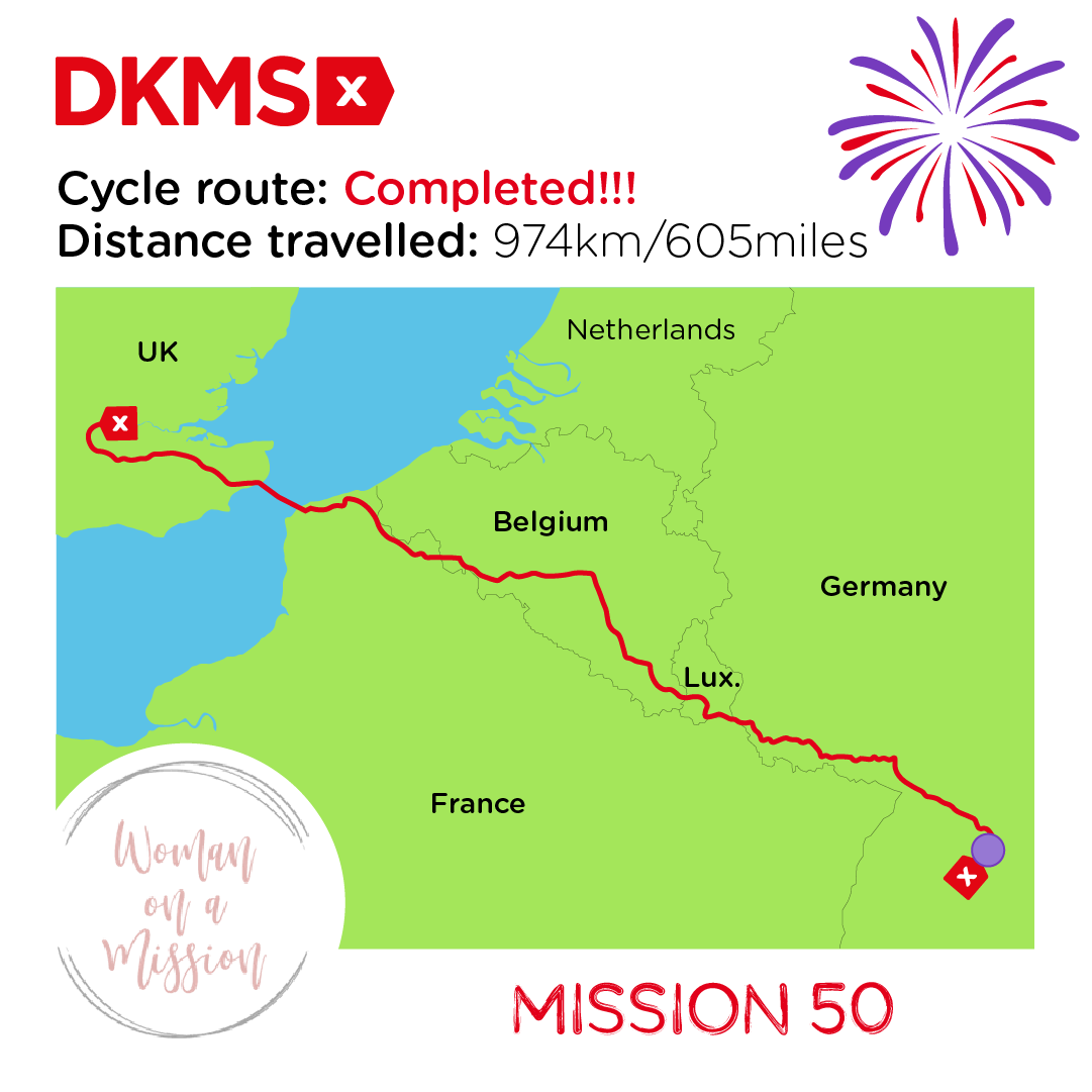 Map showing Claire's completed cycle ride London to Tubingen