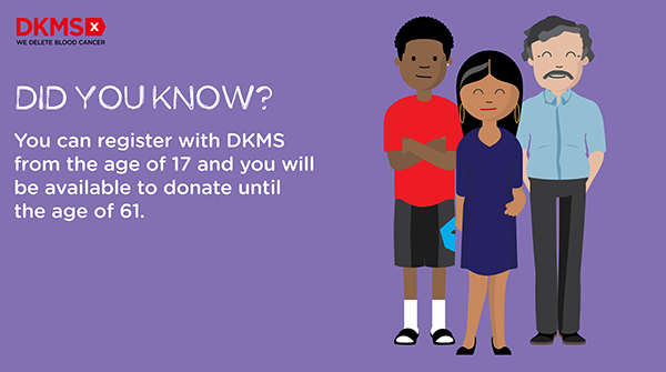 Graphic showing age range of donors in the UK