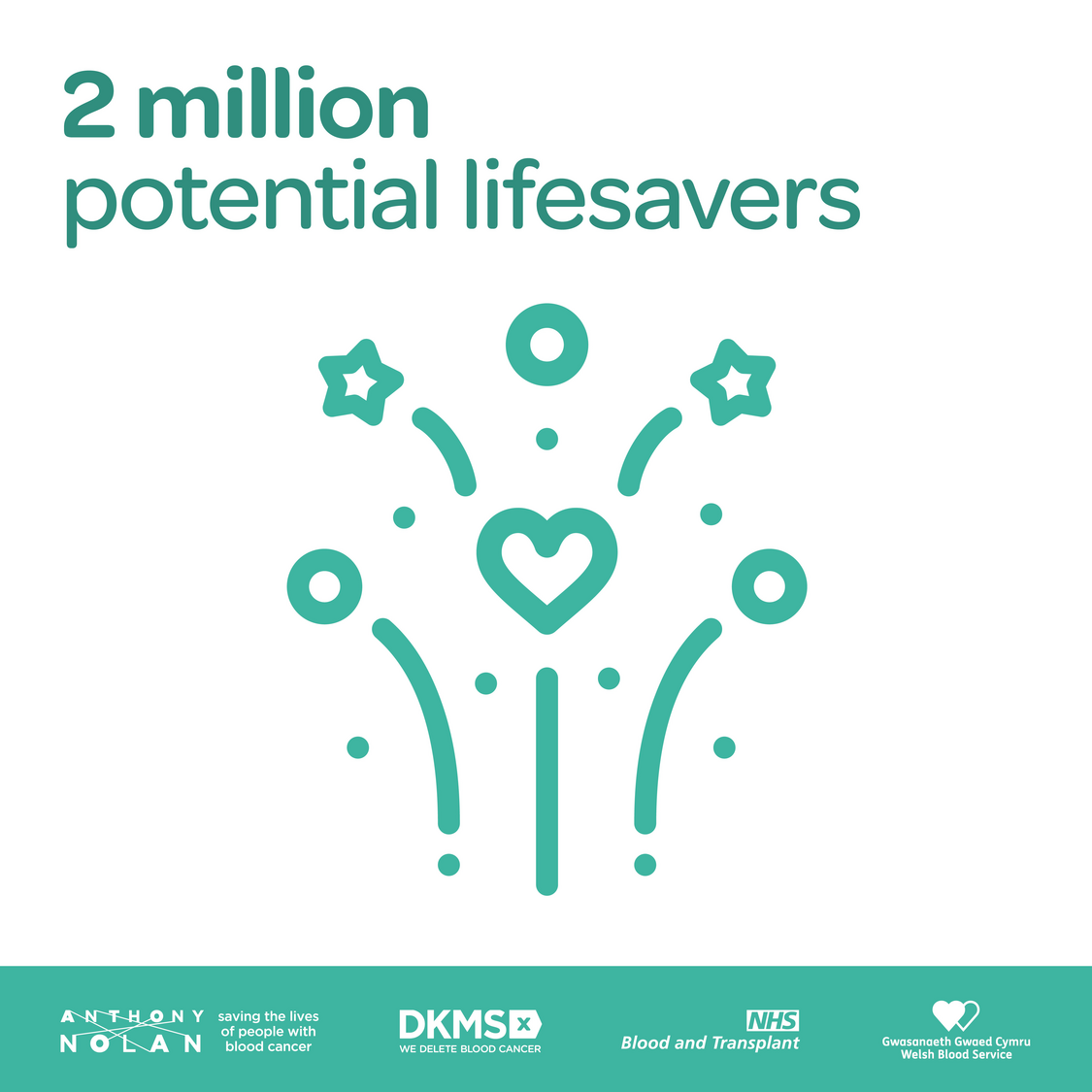 2 million infographic