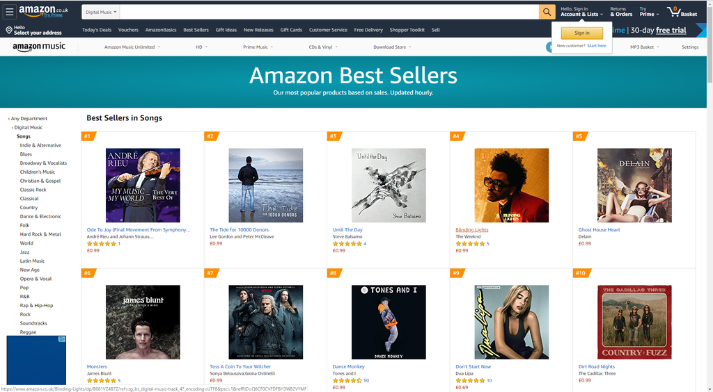 The Tide on Amazon Best Sellers chart