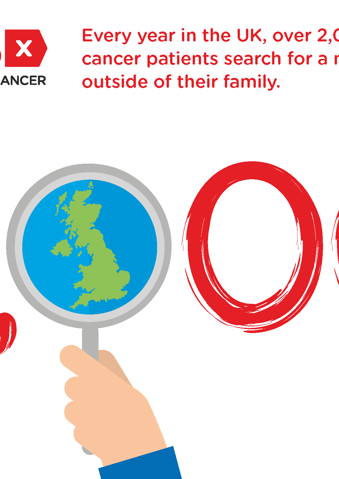 Bmdw World Marrow Donor Day