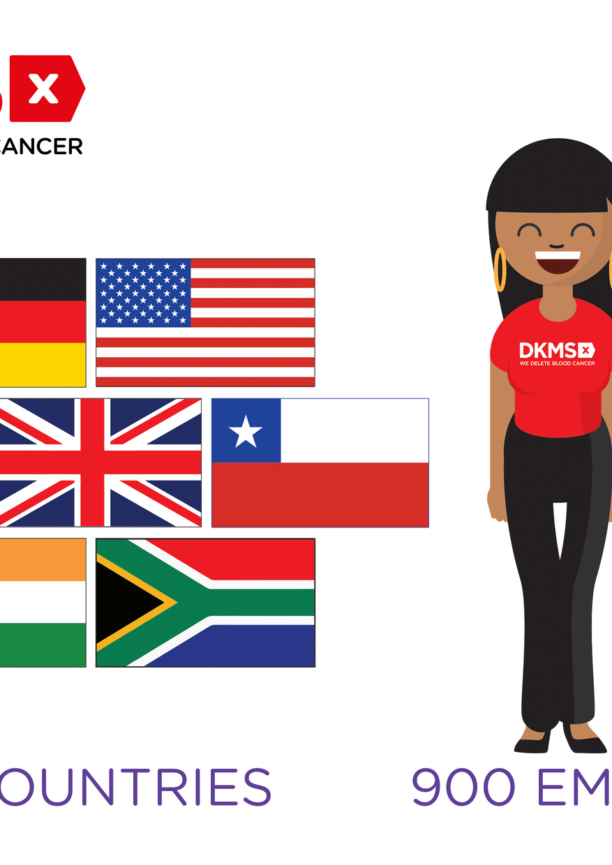 DKMS extends its international footprint into South Africa