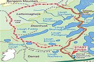 Lettermaghera Loop