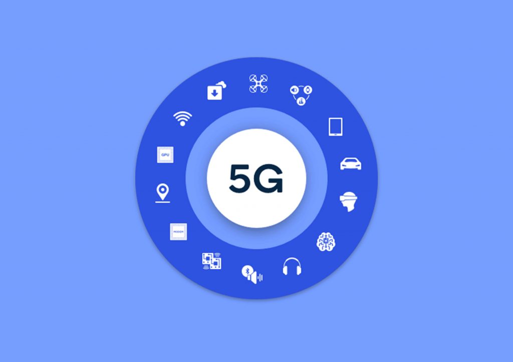 5G Diagram