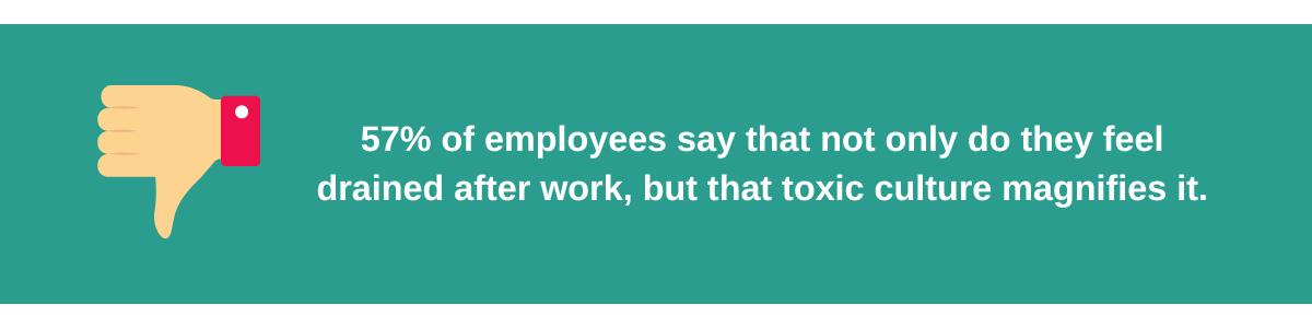 Why Are The The Reasons Behind Employee Turnover And How To Fight Back?