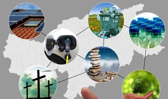 Spiritualität und Nachhaltigkeit - 2023 (Grafik: ASTAT)