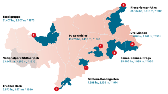 Die sieben Naturparks in Südtirol.