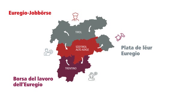 Jobsuche und Jobangebot in Tirol, Südtirol und im Trentino: Dank Euregio-Jobbörse ohne Grenzen möglich. (Grafik: Euregio)