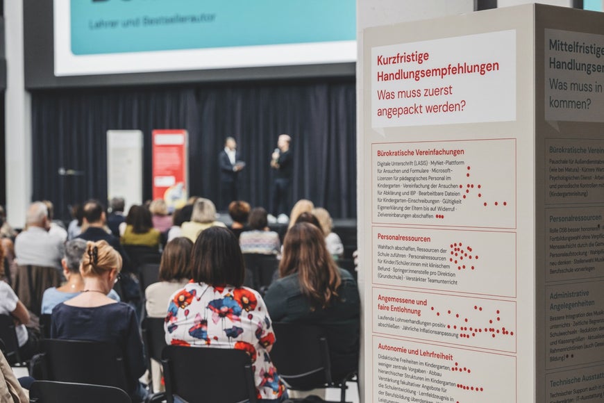Bildung im Dialog