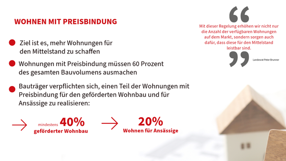 Die Wohnungen mit Preisbindung werden zu 40 Prozent für den geförderten Wohnbau und zu 20 Prozent für Ansässige bereitgestellt. (Quelle: Katrin Gruber)