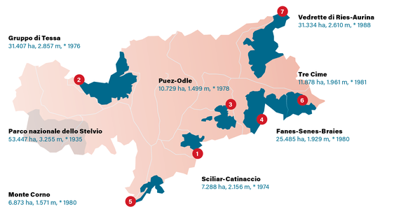 I sette Parchi naturali in Alto Adige.