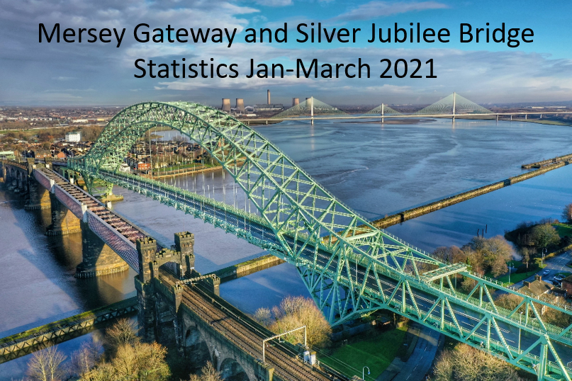 Almost 6,000 journeys a day in the first month of opening for new-look Silver Jubilee Bridge.

