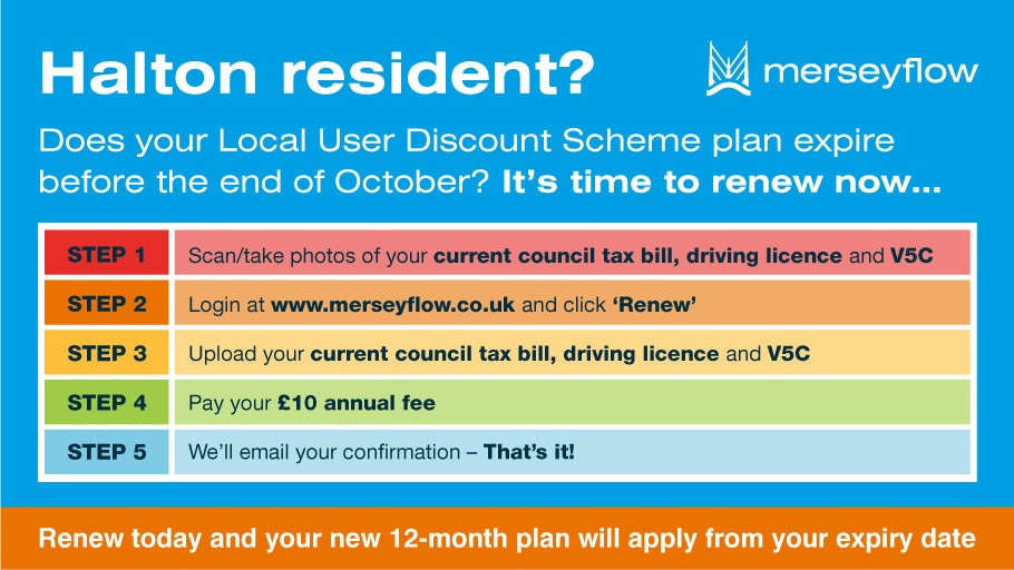 Thousands of Halton residents urged to renew their merseyflow annual plans