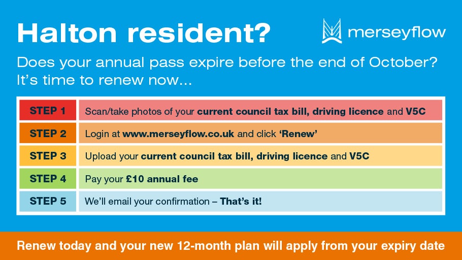 Merseyflow renewal reminder for Halton residents with step-by-step instructions
