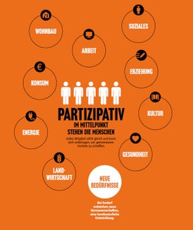 Società cooperative