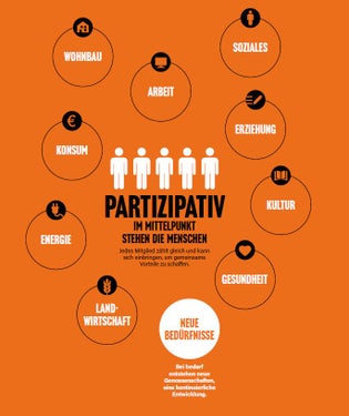 Società cooperative