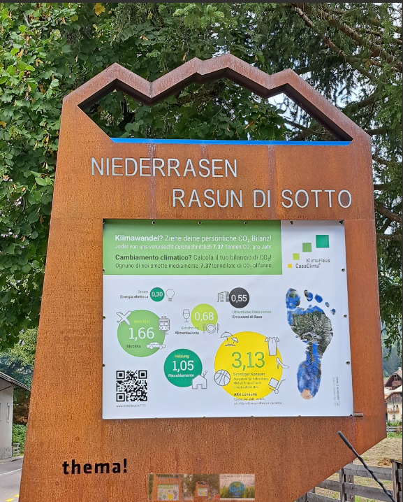 Giornate dedicate all'impronta CO2 in Alto Adige 