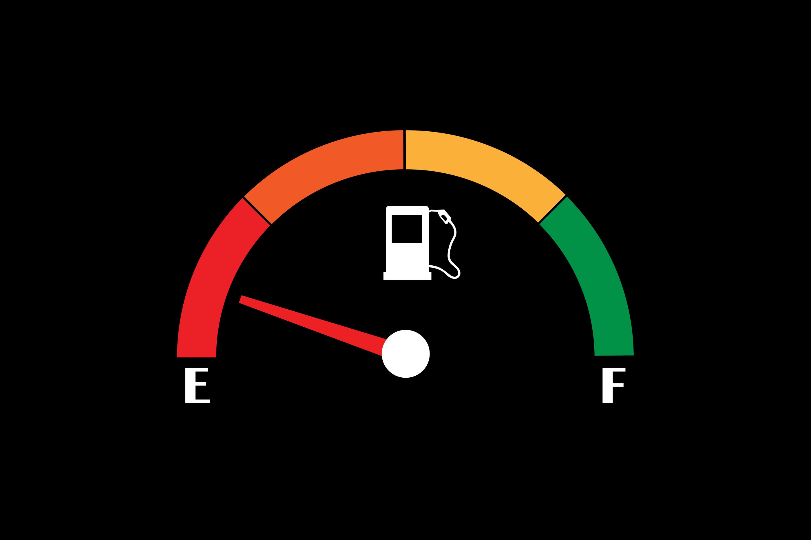 What is MPG and how is it calculated? heycar