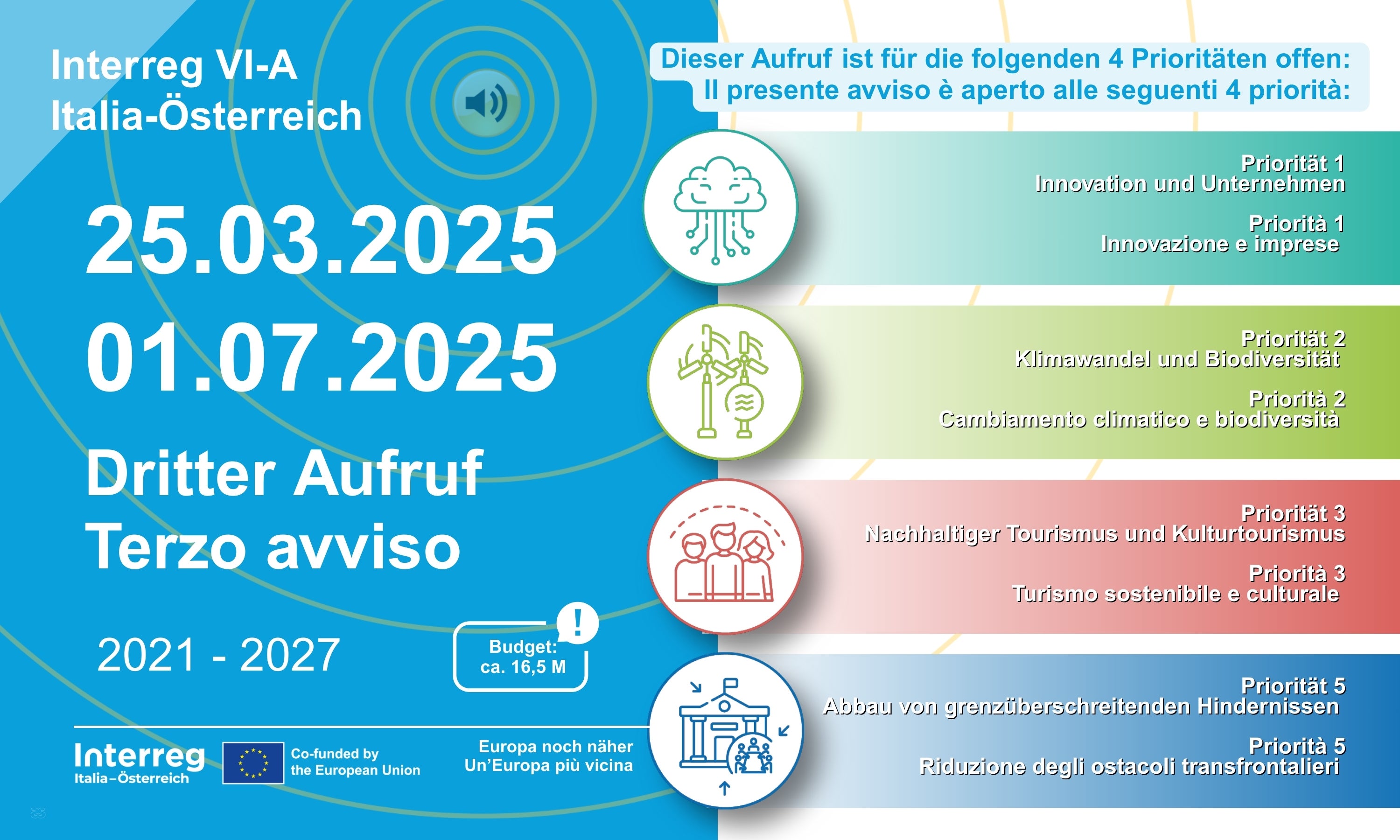 3. Aufruf Interreg IT-AT