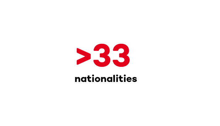 >33 nationalities