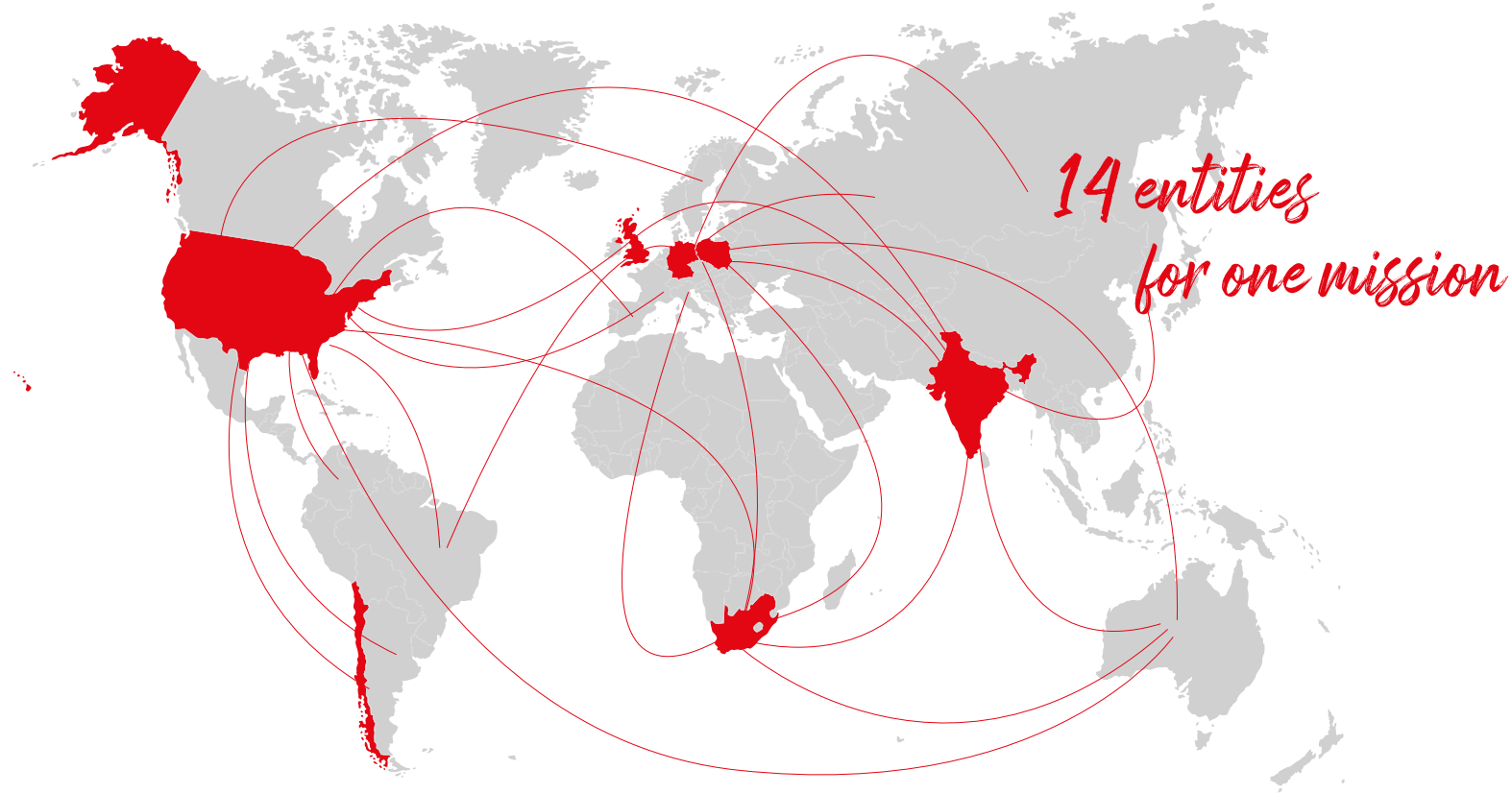 A world map highlighting the countries in red, where DKMS is represented. Germany, Poland, the UK, India, South Africa, US and Chile are marked in red. Red lines connect the continents and countrys, symbolizing global collaboration. The text reads: '14 entities for one mission.'