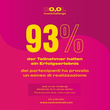 Uno studio internazionale sul Dry January ha dimostrato che i partecipanti hanno riportato effetti positivi sulla salute e sul benessere, una migliore qualità del sonno e concentrazione, perdita di peso e risparmio di denaro (Foto: ASP)