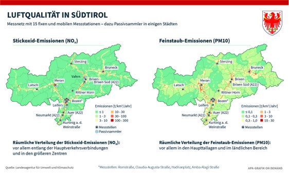 Räumliche Verteilung der Stickoxid-Emissionen (NOx) und der Feinstaub-Emissionen (PM10) in Südtirol im Vergleich. (Quelle: Landesagentur für Umwelt und Klimaschutz)