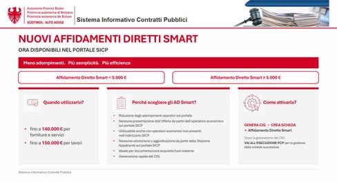 La grafica illustra gli elementi principali e la procedura dei nuovi Affidamenti diretti smart”. La funzione è disponibile da subito sul Portale SICP e semplifica la gestione degli affidamenti diretti di importo inferiore e superiore a 5.000 euro. (Fonte: USP)
