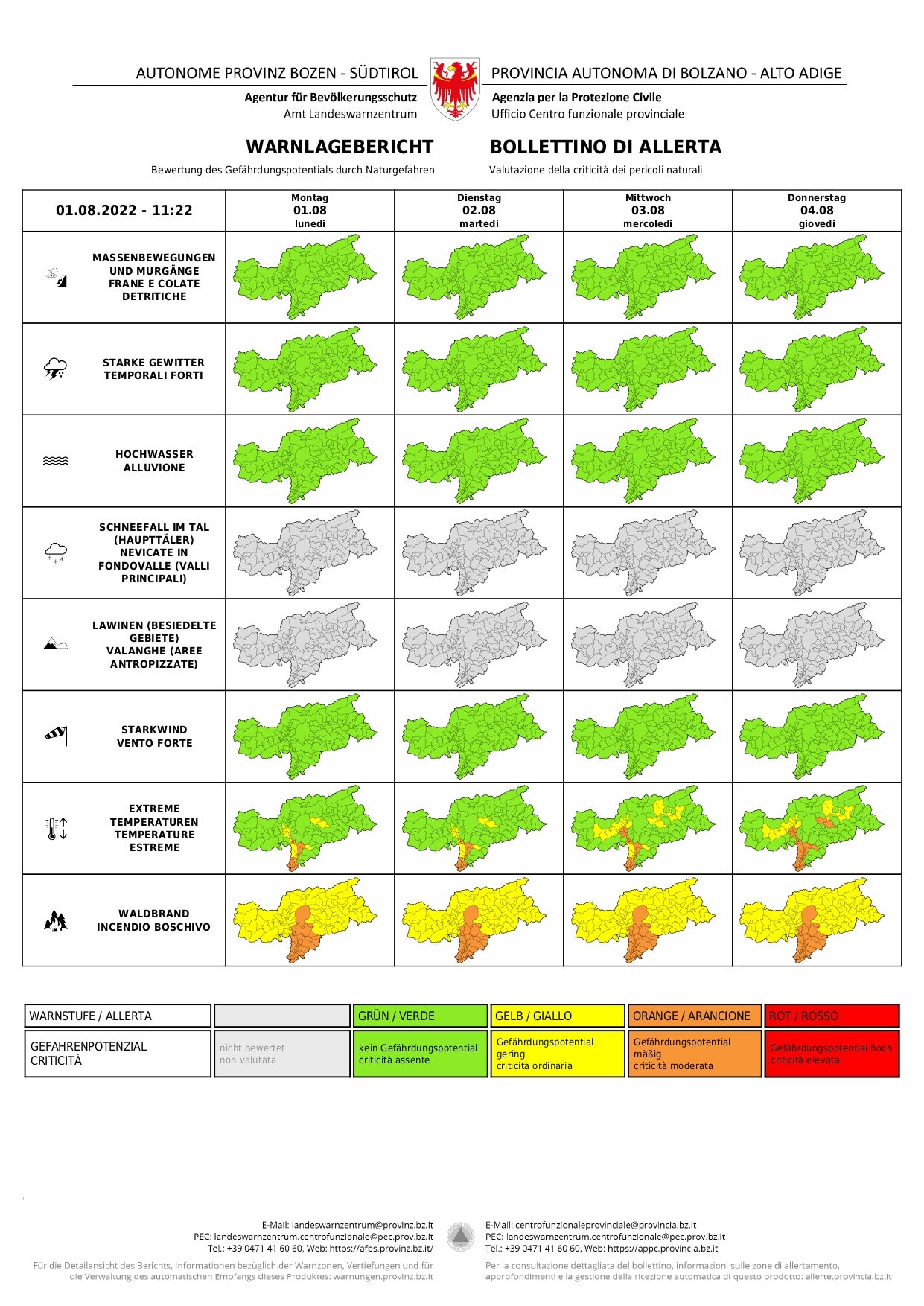 Il Bollettino di allerta del Centro funzionale provinciale della Protezione civile 