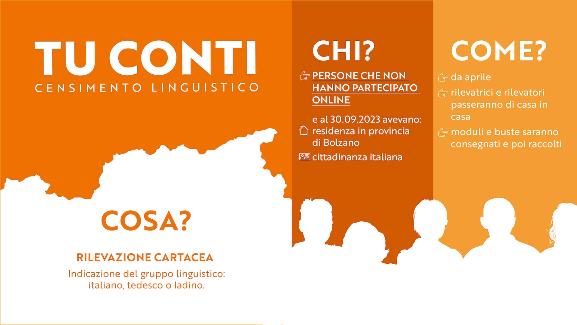 Martedì 2 aprile prenderà il via la seconda fase del censimento linguistico con l’avvio del rilevamento con i moduli cartacei. (Foto: ASTAT)