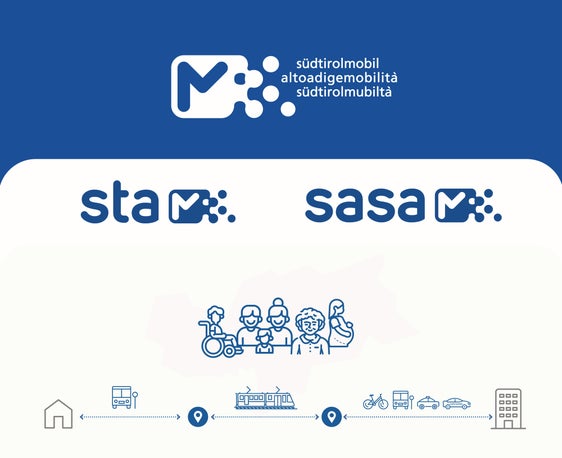 Auch STA und SASA ab sofort vereint unter einem optischen Dach: Südtirols öffentliche Mobilität zeigt sich mit der einheitlichen südtirolmobil-Marke. (Foto: LPA)