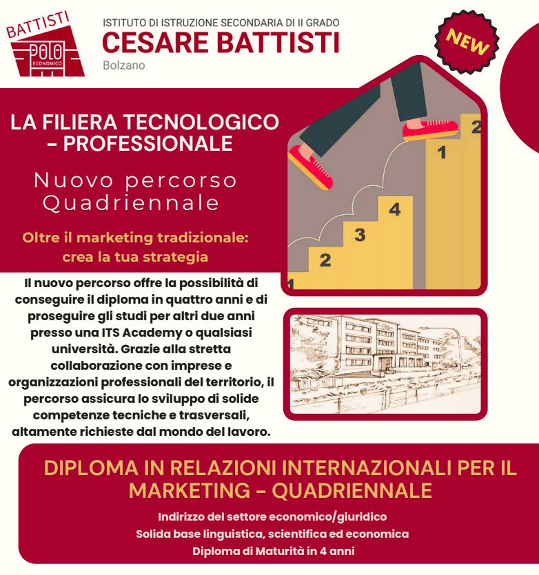 A partire dall’anno scolastico 2026/2027, il Polo economico Battisti di Bolzano avvierà il nuovo indirizzo quadriennale nell’articolazione “Amministrazione, finanza e marketing – Relazioni internazionali per il marketing”. (Foto: USP)